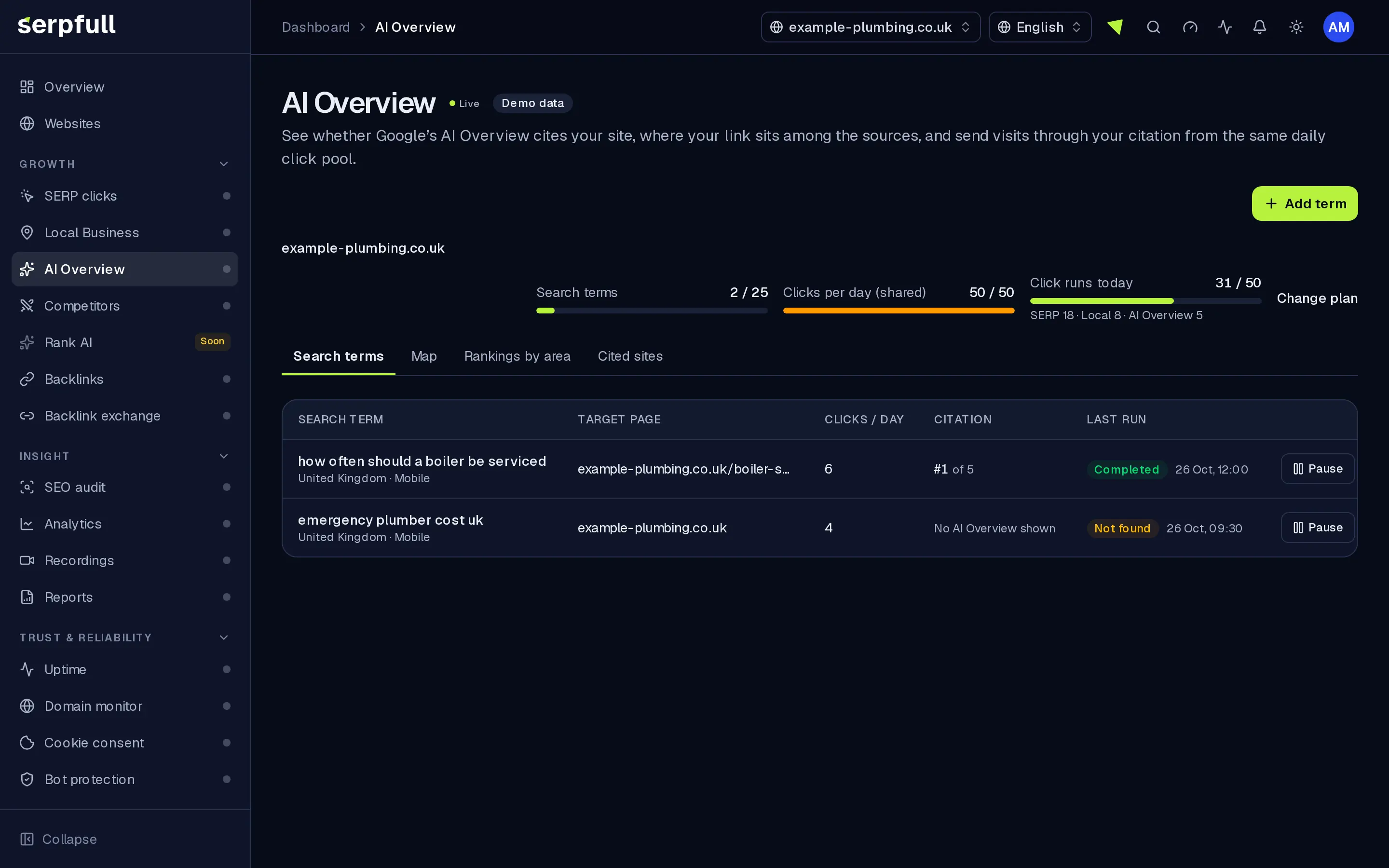 AI Overview dashboard with sample questions, citation results and a map of runs