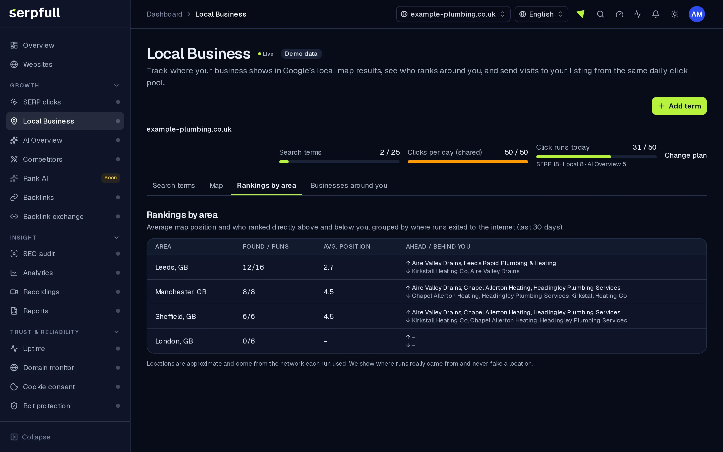 Local Business areas view with sample search areas around a business