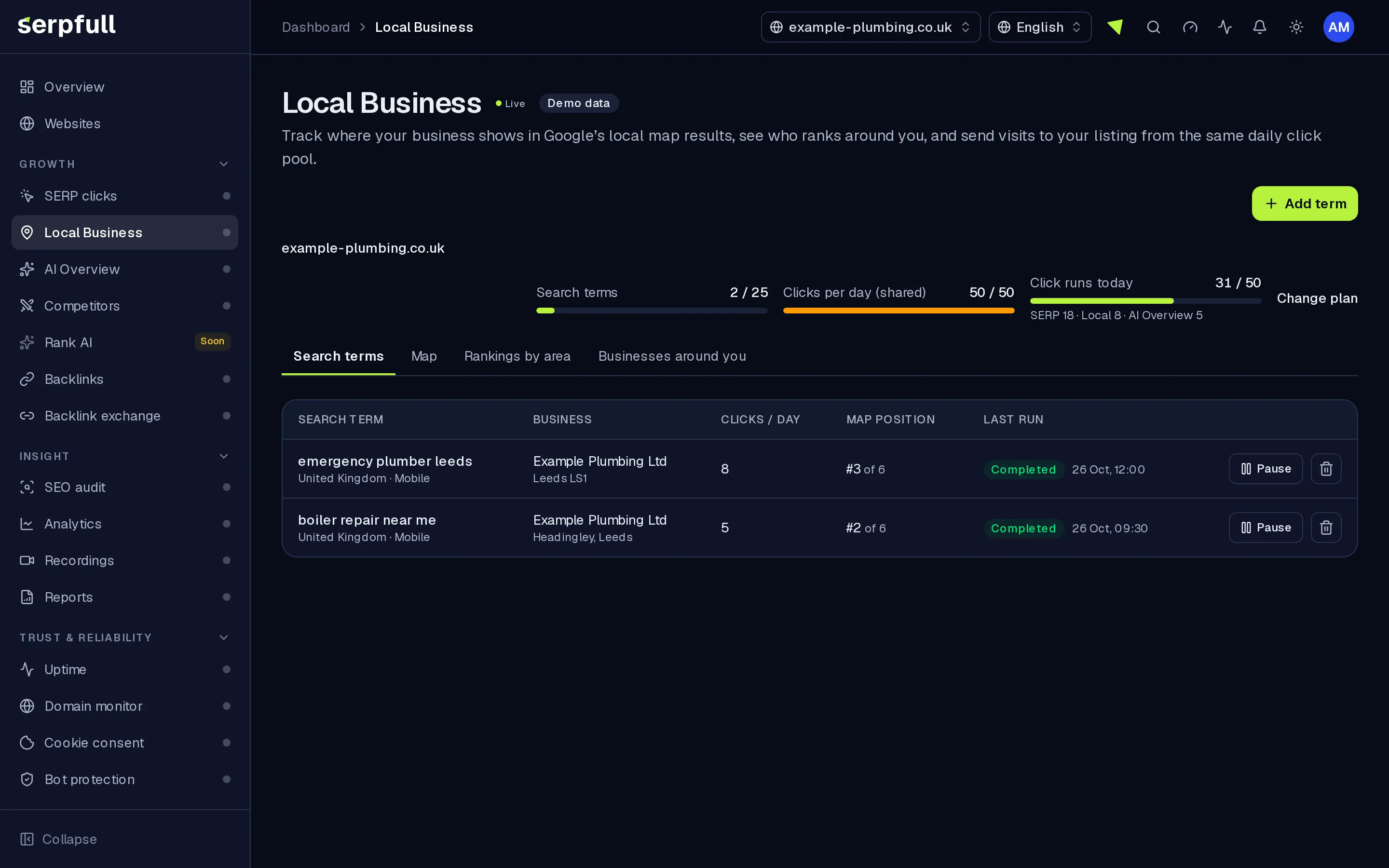 Panel de Local Business con términos locales de ejemplo, posiciones y un mapa de ejecuciones